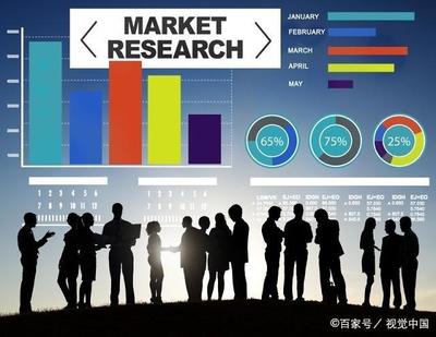 初創(chuàng)會(huì)展服務(wù)企業(yè)如何進(jìn)行有效的市場調(diào)研